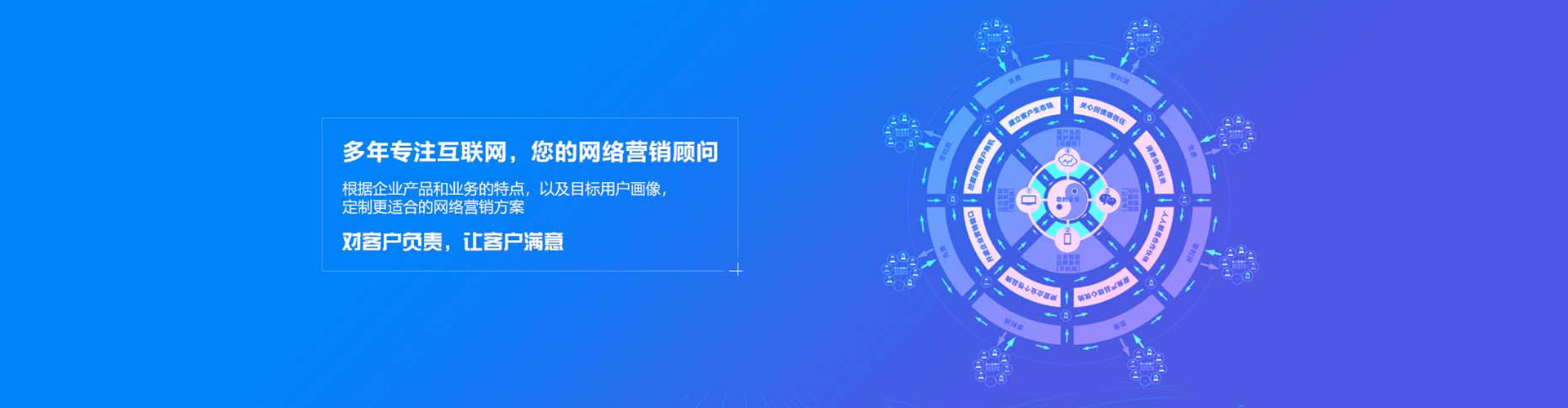 灵宝sem广告